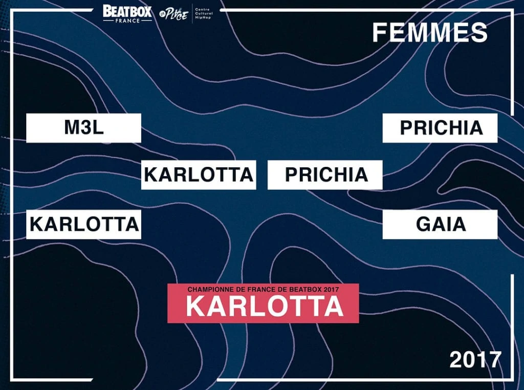 Résultats du championnat de France de human beatbox 2017 - Catégorie femmes