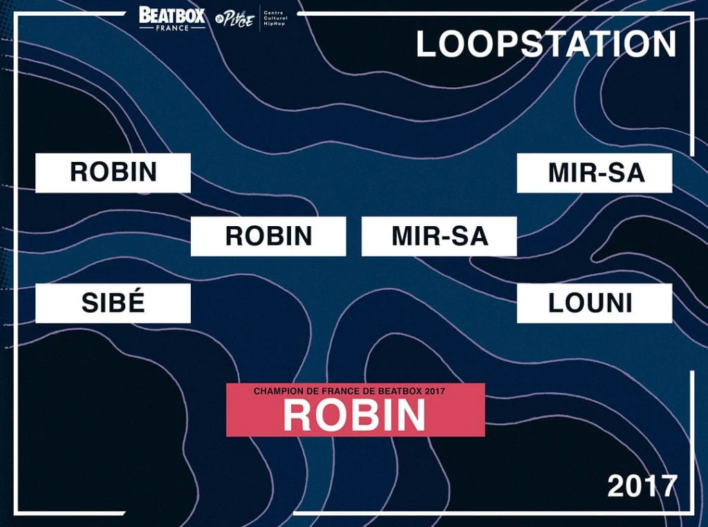 Résultats du championnat de France de human beatbox 2017 - Catégorie loopstation